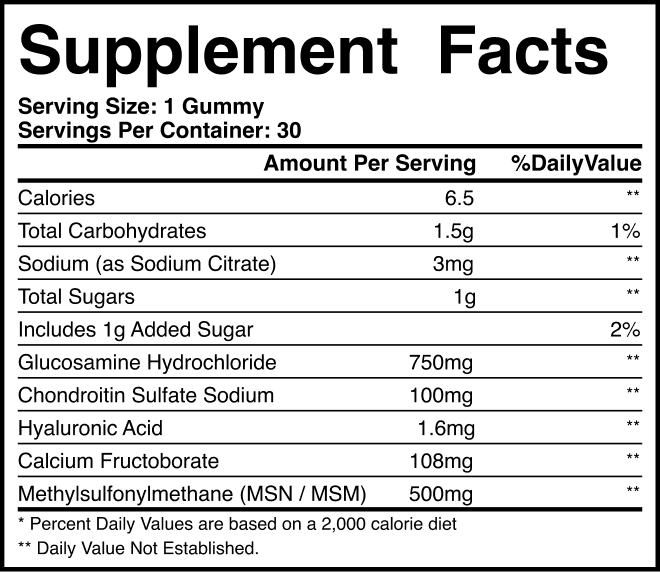 Joint Support ingredients