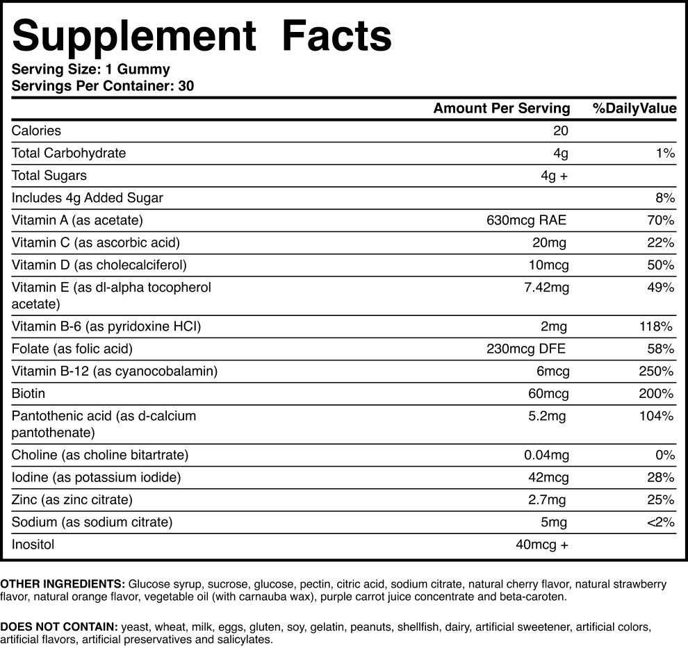 MultiVitamin ingredients