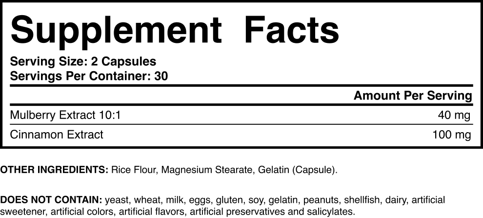 Glyco ingredients